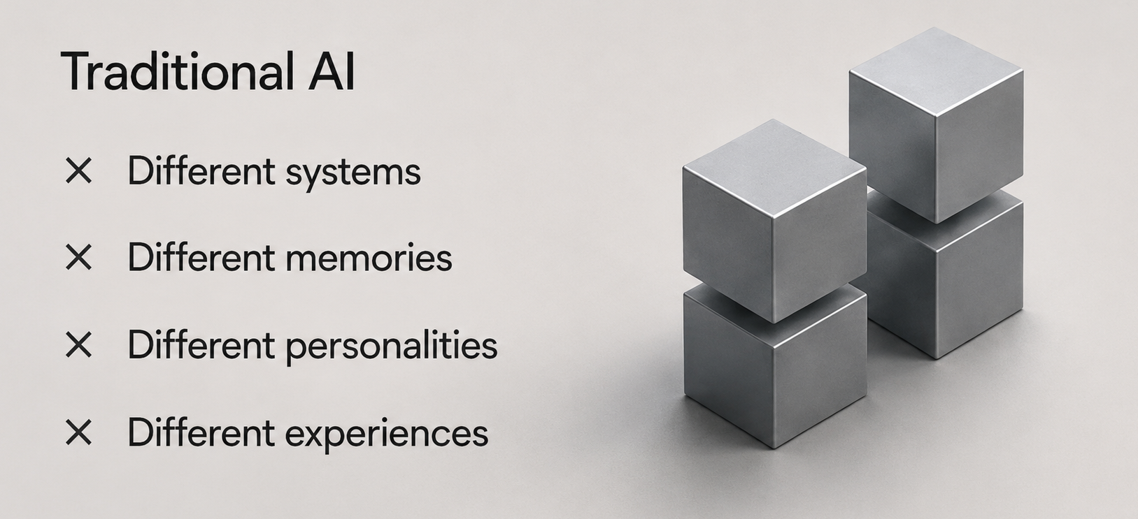 Traditional AI — different systems, memories, personalities and experiences